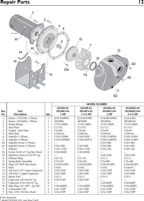 sta rite pump parts diagram foldium