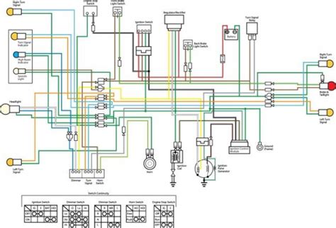 honda xrm  wiring diagram
