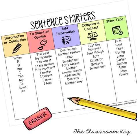 kids improve  writing  sentence starters  classroom key