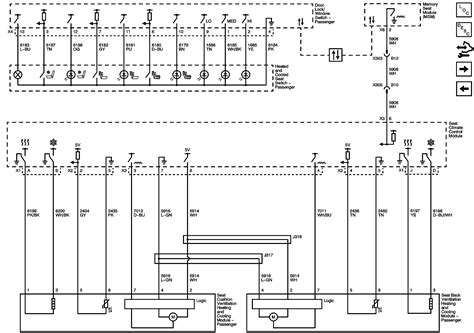 gmc sierra hd trailer wiring diagram easy wiring