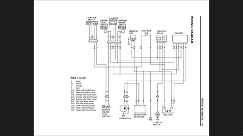 wire cdi box diagram wiring diagram networks