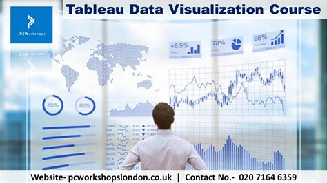 reasons  invest  tableau article techs