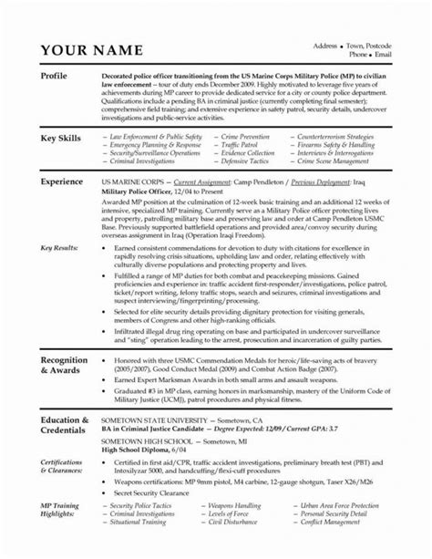 law enforcement resume template addictionary