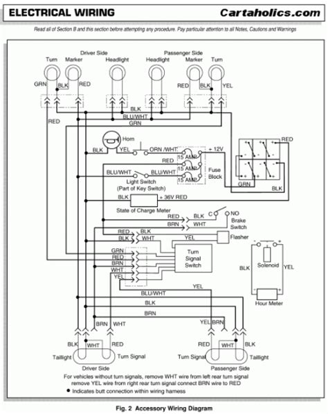 diagram volt meter wiring diagram ez  cart mydiagramonline