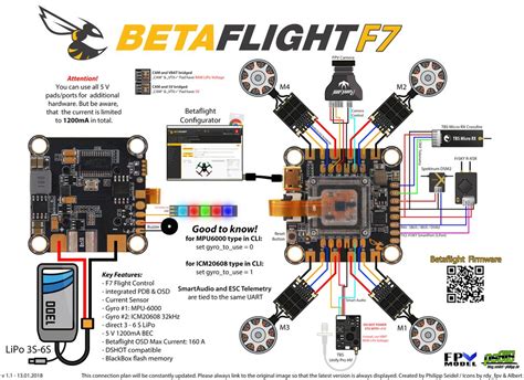 esc signal wire plug    betaflight  rfpv