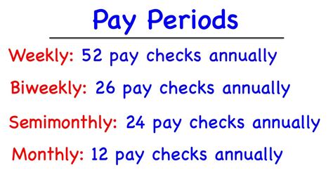 pay period ua optics pay period calendars