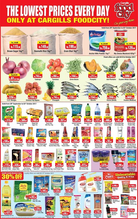 kerala food items price list cbn applies forex restrictions prices  staple foods