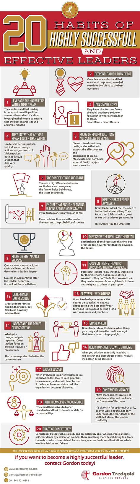20 habits of highly effective leaders [infographic] ceoworld magazine