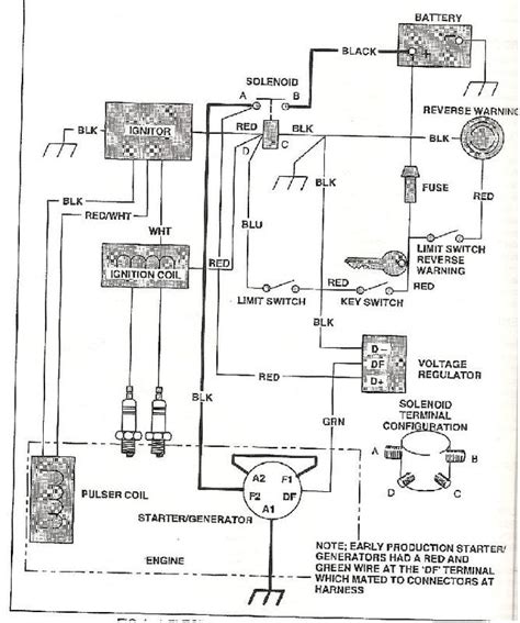ez  gas wiring schematic