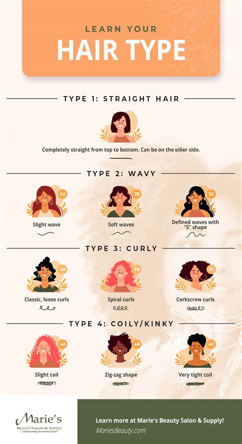 hair care anchorage read  hair type guide