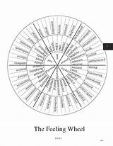 Wheel Feelings Therapy Feeling Emotions Scenario Communicate Explain Verbally Adapt Act Client Treatment Ways Via Drawing Group Good Many Wheels sketch template