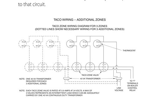 diagram taco zone control wiring diagram  valves mydiagramonline
