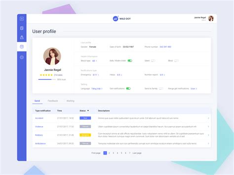 daily ui  dashboard user profile information  henry nguyen  dribbble