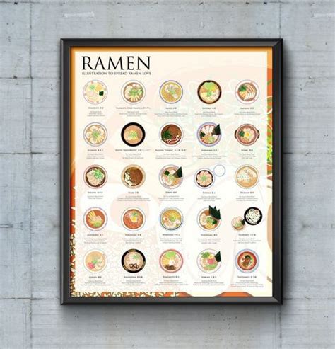 ramen posters japan crafts ramen real ramen
