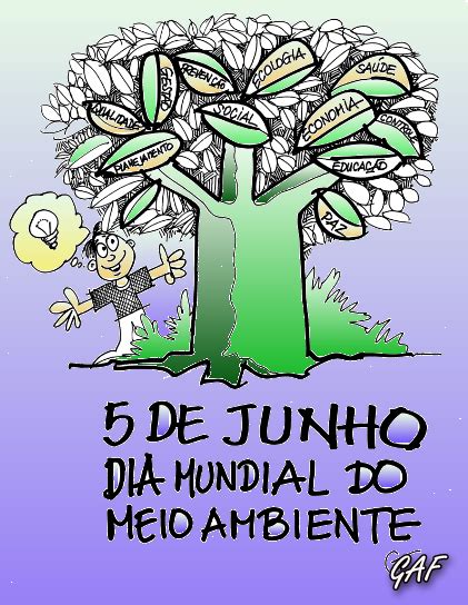 O Desafio Da Sustentabilidade 5 De Junho Dia Mundial Do Meio