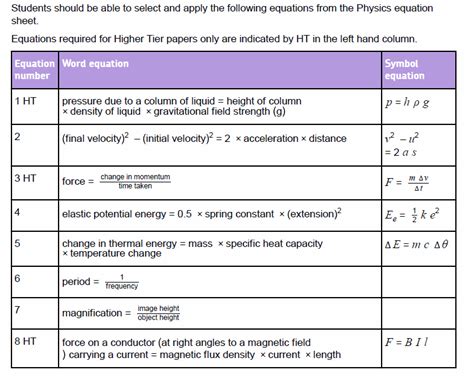 spice  lyfe physics equations gcse aqa paper  physics equations