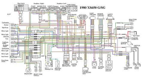 yamaha vstar wiring diagram wiring diagram  structure