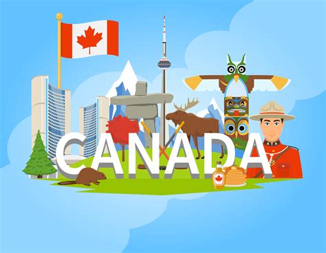 simbolos nacionales canadienses composicion plana poster  vector en vecteezy
