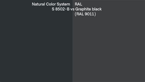 natural color system     ral graphite black ral  side  side comparison