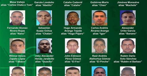 Estos Son Los Delincuentes Más Buscados En Medellín