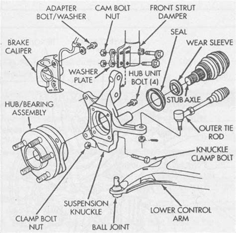 car part diagram diagram article writing automotive engineering