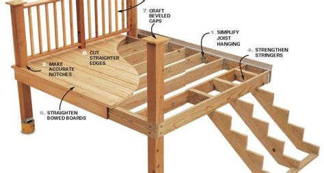 12 Genius Wood Deck Building Plans Brainly Quotes