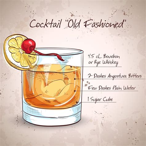 top   bitters     fashioned