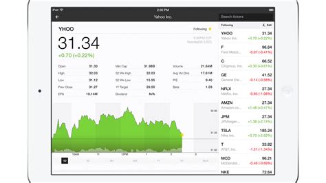 yahoo finance   personalized  redesign  web  ios  verge