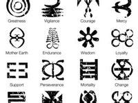 symbols  meanings ideas symbols  meanings symbols tattoos