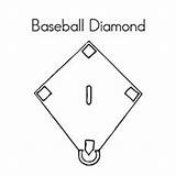 Baseball Diamond Coloring Printable Diamonds Preschool Pages Crafts Diagram Choose Board Shape sketch template