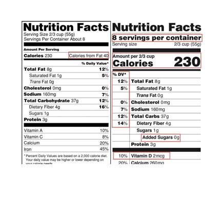 food labels leadman technology