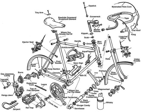 pin   derek  cycling  bmx bike parts bicycle parts bicycle