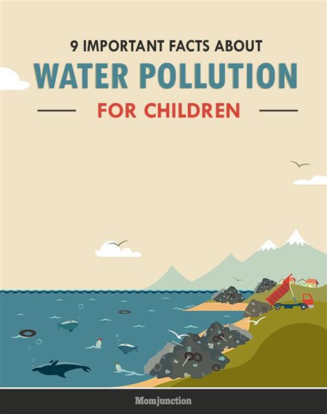 water pollution images  kids