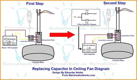 ceiling fan wiring diagram  capacitor cadicians blog