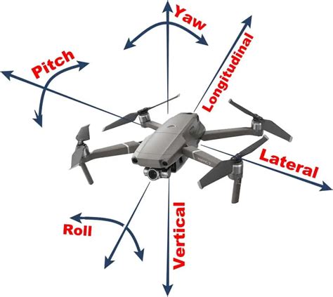 djis attitude indicator          drone