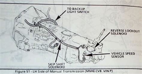 le transmission wiring harness diagram