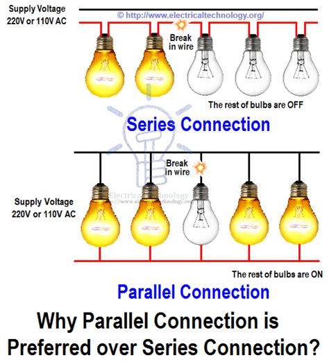 advantage  parallel circuit connection  series circuit connection  series circuit