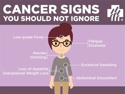 cancer signs you shouldn t ignore
