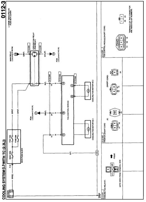 diagram  mazda  keyless wiring diagrams mydiagramonline