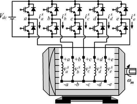 wiring diagram  squirrel cage motor diysise