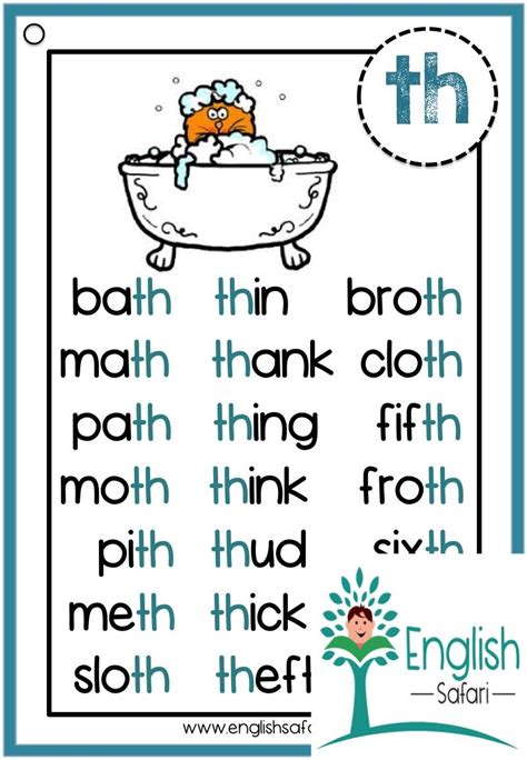 sound words  pictures