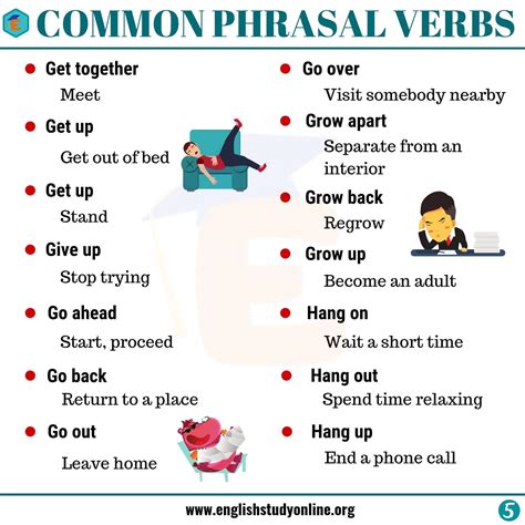 list   important phrasal verbs     english study
