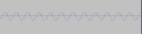 guitar  voltage  affects  volume   sound wave   analog signal