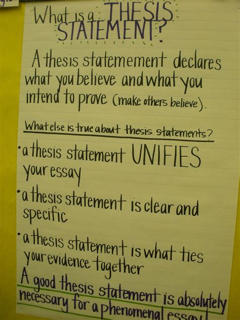 write  thesis statement  middle school students school walls