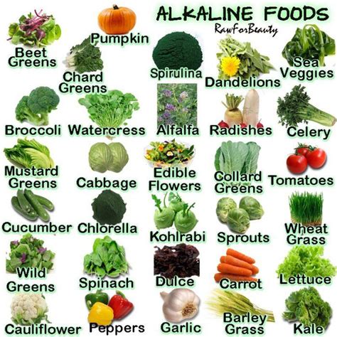 alkaline foods alkaline foods cancer fighting foods alkaline diet