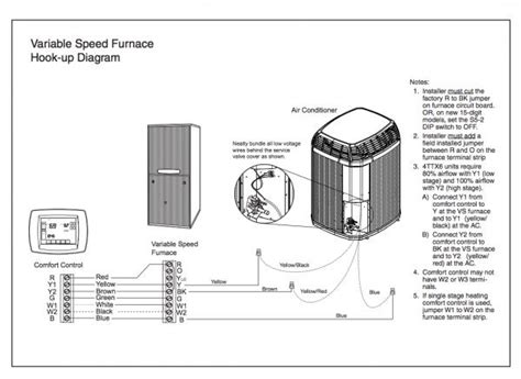trane xl heat pump wiring diagram collection faceitsaloncom
