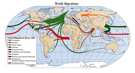 major patterns of human migration since 1500 [2000x1096] mapporn