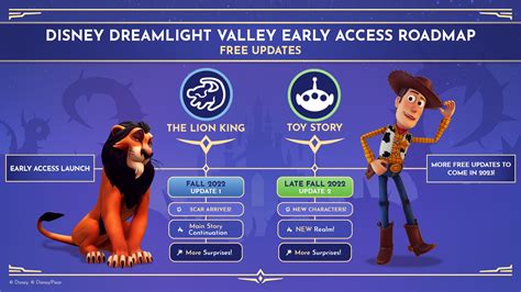 disney dreamlight valley roadmap  updates disney dreamlight valley wiki guide ign
