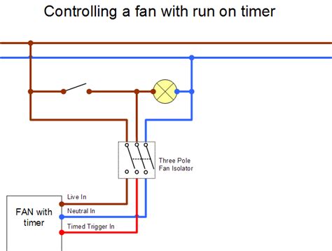 extractor fan wiring diywiki