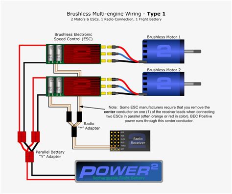 motor wiring diagram brushless wiring diagram  schematic role